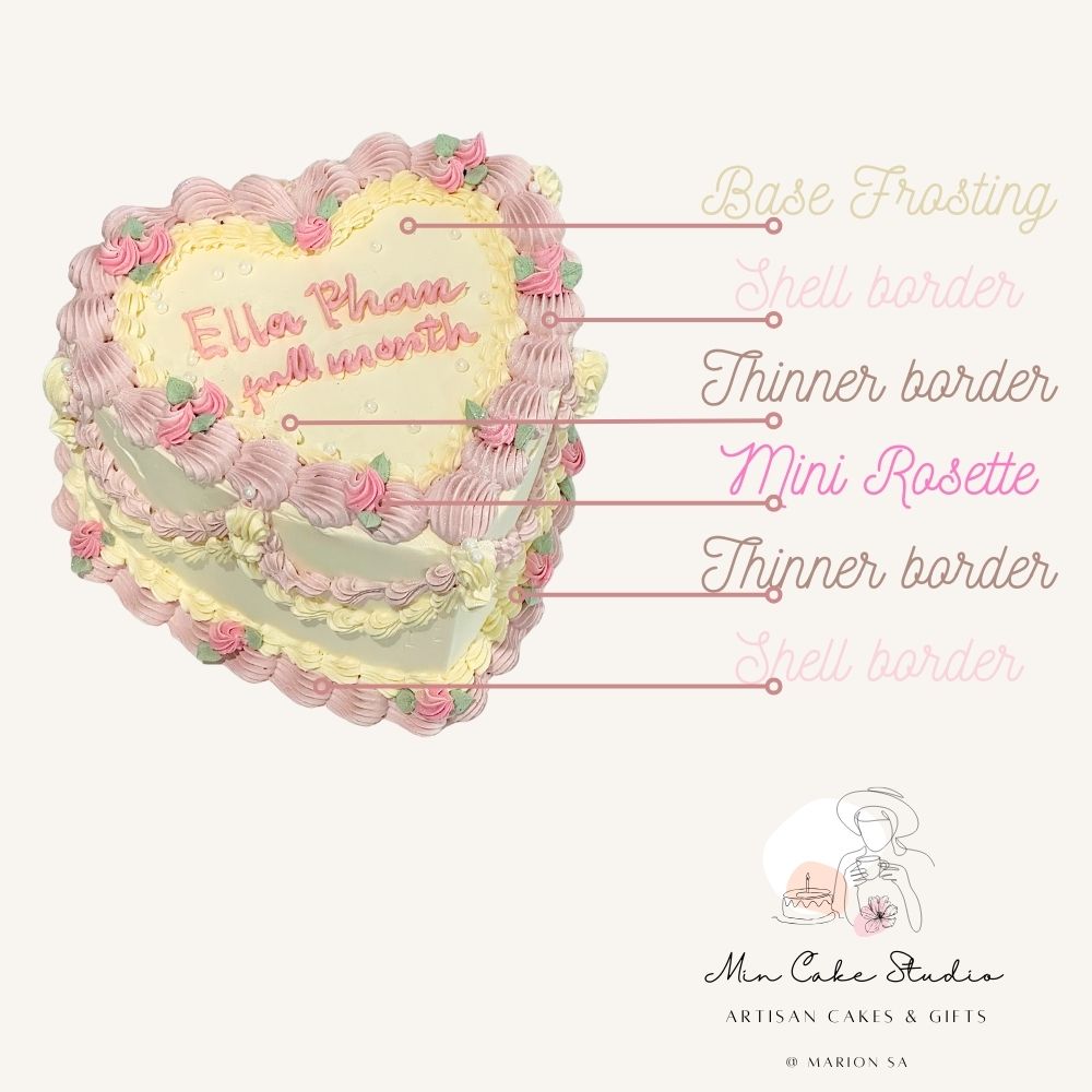HEART SHAPE RETRO